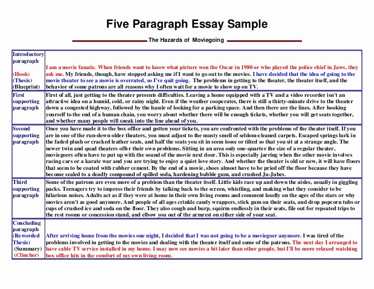 College Introduction Paragraph Examples Luxury Five Paragraph Essay Sample