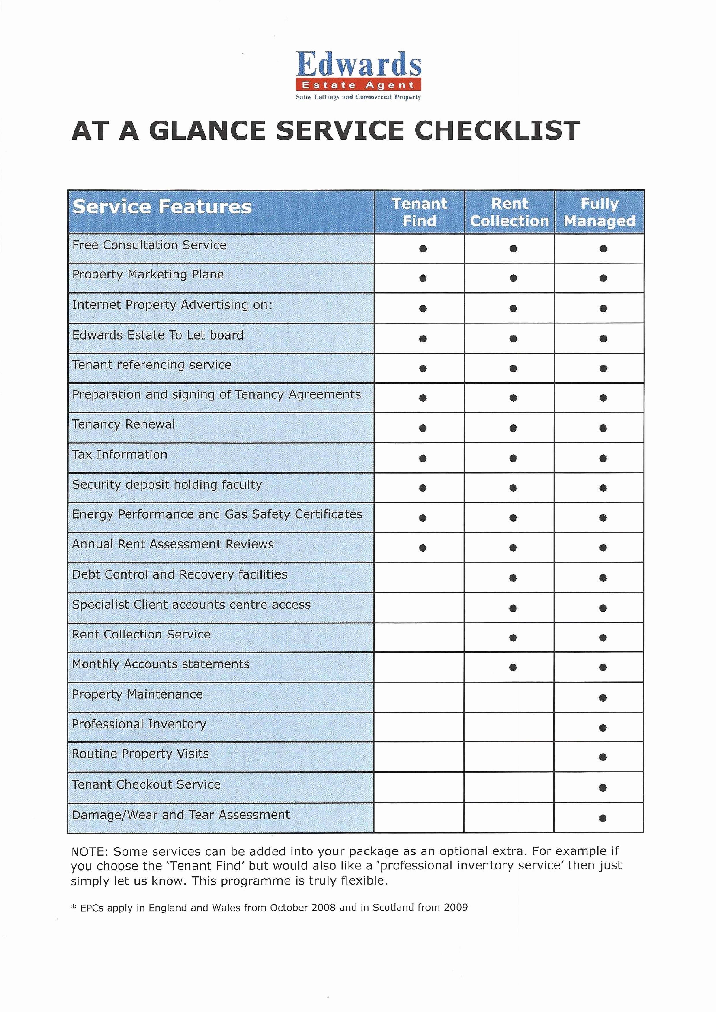 Commercial Property Inspection Checklist Awesome Maintenance Checklists Mercial Property Resources