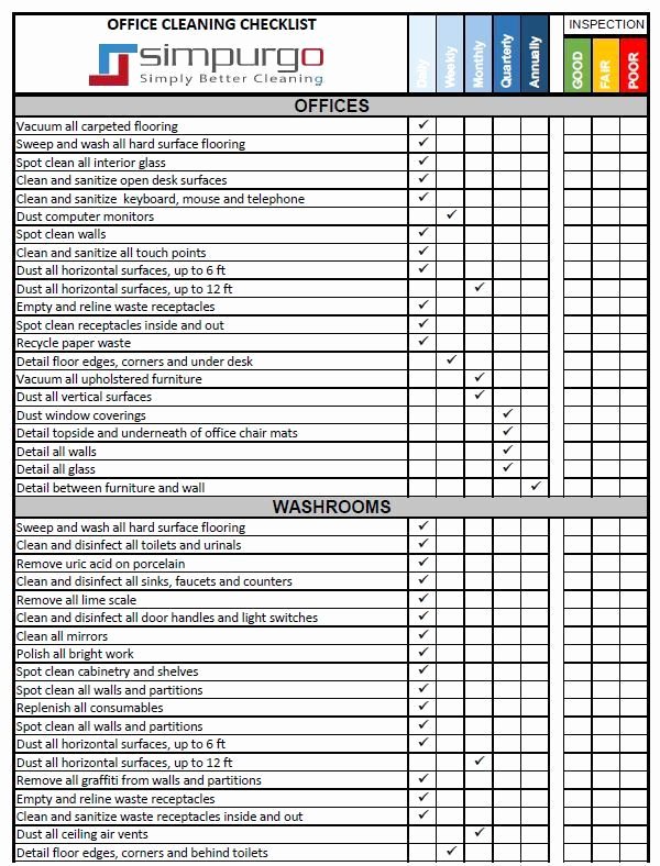 Commercial Property Inspection Checklist Inspirational Fice Cleaning Checklist