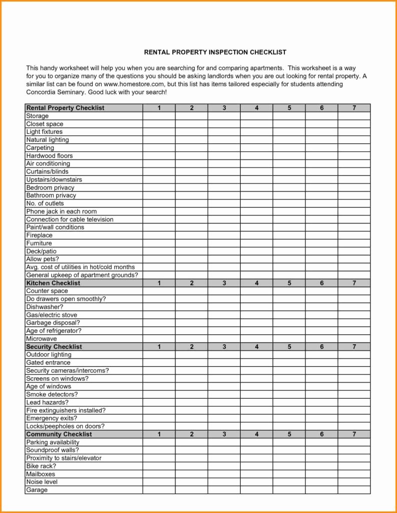 Commercial Property Inspection Checklist Lovely Golf Cart Maintenance Checklist