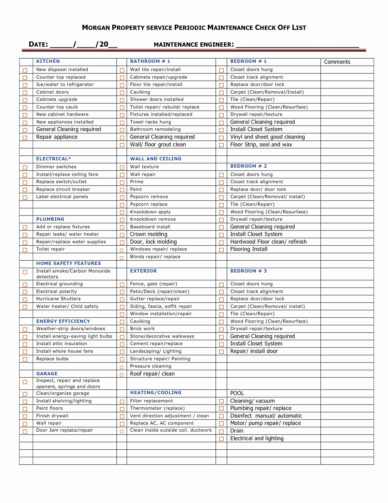 Commercial Property Inspection Checklist Unique and Another Style Option for Da Homies