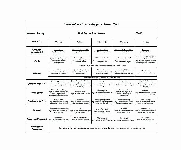 Common Core Lesson Plan Template Doc Awesome Mon Core Ela Lesson Plan Template – Mon Core Math