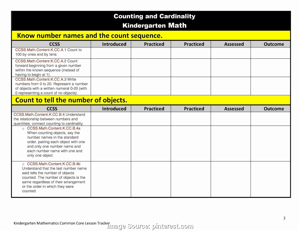 Common Core Lesson Plan Template Doc Beautiful Simple Examples Math Lesson Plans for Preschoolers