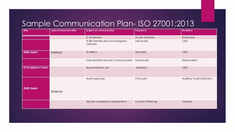 Communication Matrix Template Elegant Sample Munication Plan iso