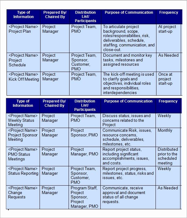 Communication Matrix Template Luxury 9 Munication Plan Template