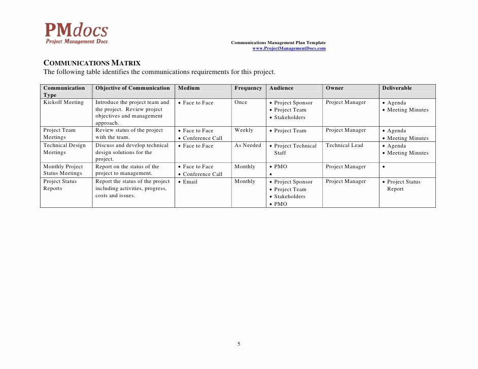 Communication Matrix Template Unique Project Munication Plan Template