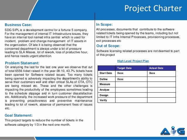 Company Charter Example Awesome Advanced Innovation Group Example Of Six Sigma Project