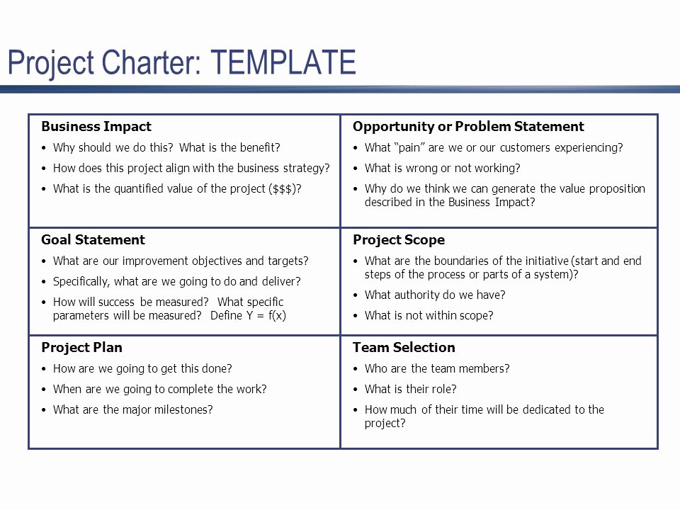 Company Charter Example Fresh Project Charter Iab “the Next Great Idea” Marketing the