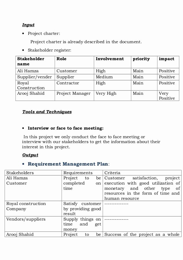 Company Charter Example Lovely Project On Construction Of House Report