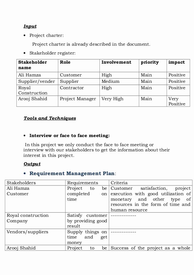 Company Charter Example Lovely Project On Construction Of House Report