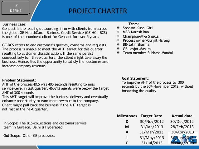 Company Charter Example Luxury Reducing Aht