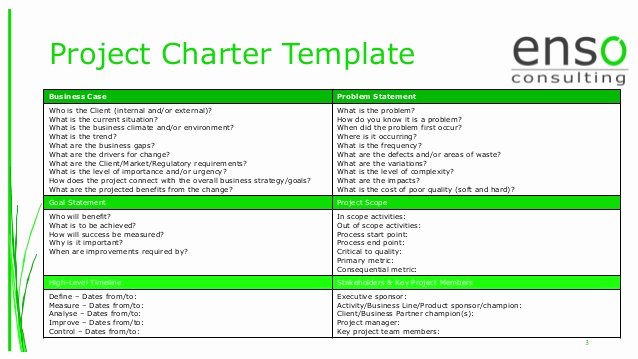 Company Charter Template Elegant Lean Six Sigma Project Charter Template