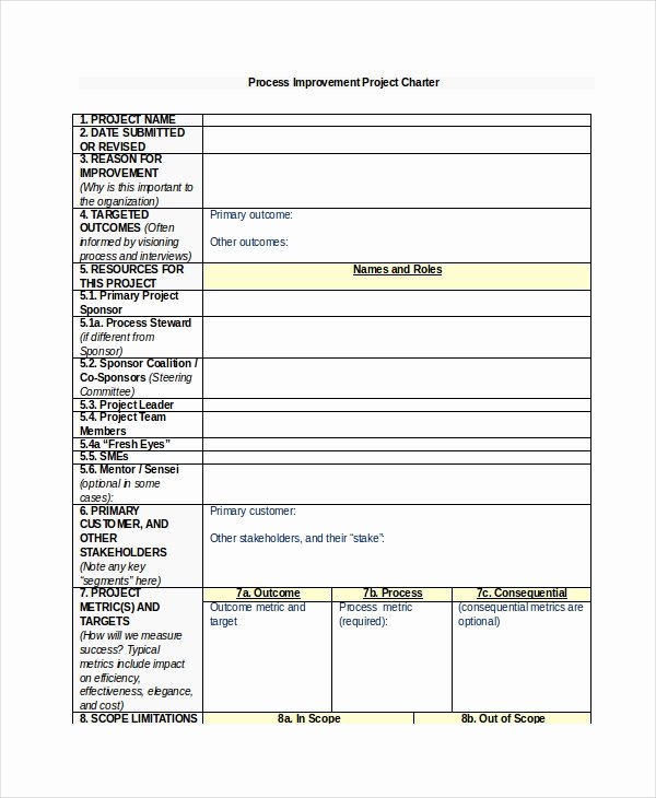 Company Charter Template Fresh Project Charter Template 10 Free Word Pdf Documents