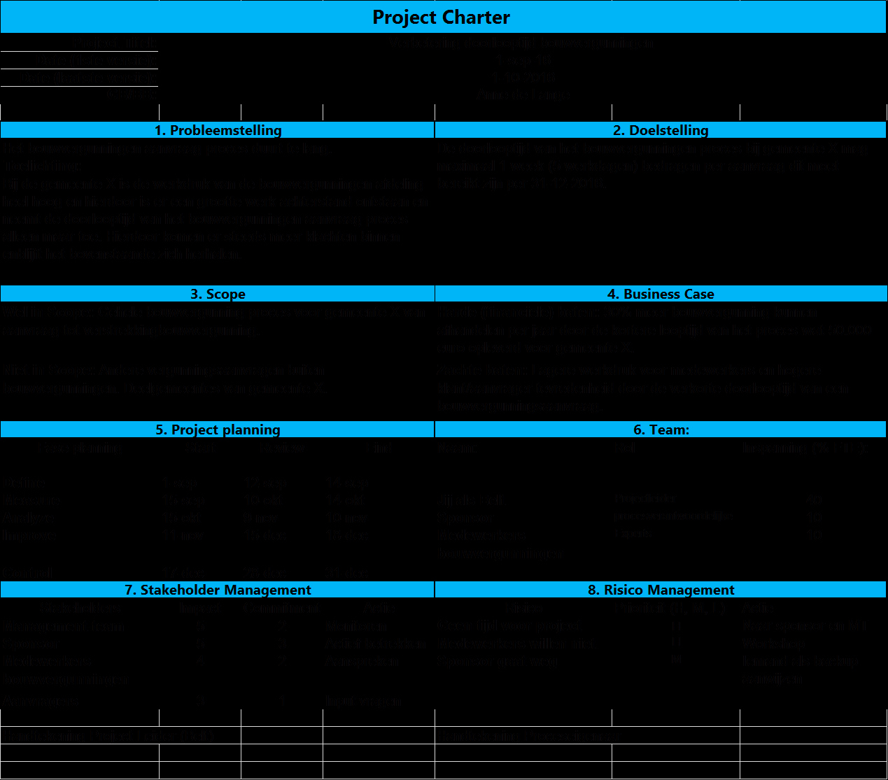 Company Charter Template Inspirational Pin by Marc Palos On Six Sigma