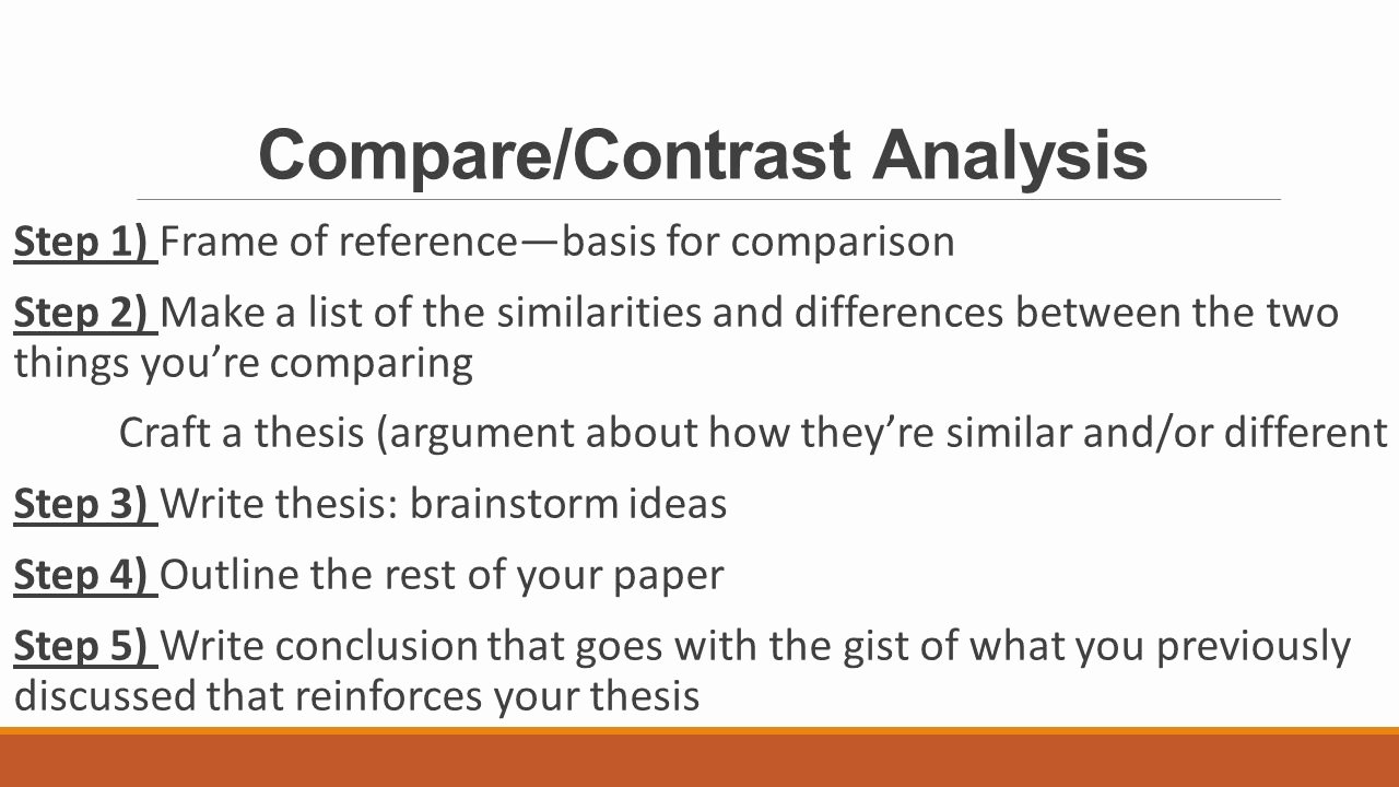 Compare and Contrast Conclusion Example Beautiful Pare Contrast Essay Structure Ppt Video Online