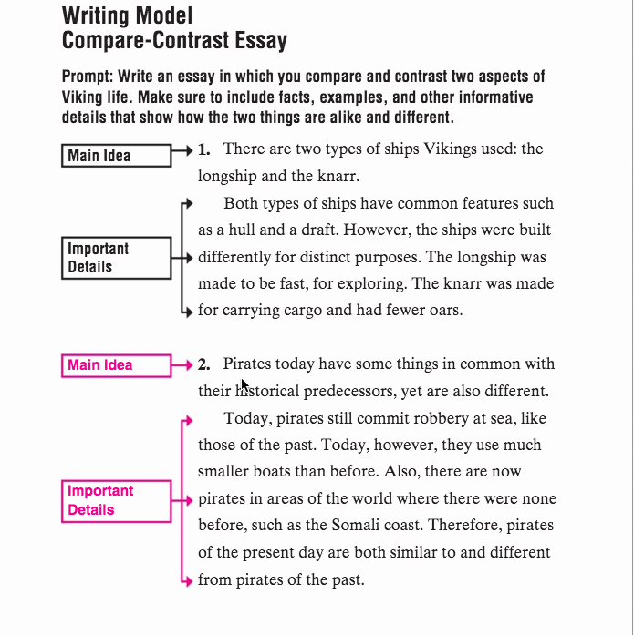 Compare and Contrast Conclusion Example Fresh format Of A Pare and Contrast Essay Sludgeport657 Web