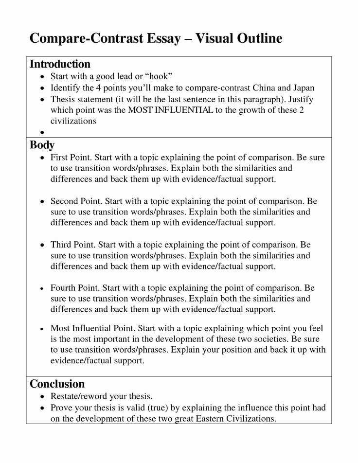 Compare and Contrast Conclusion Example Fresh Pare and Contrast Essay