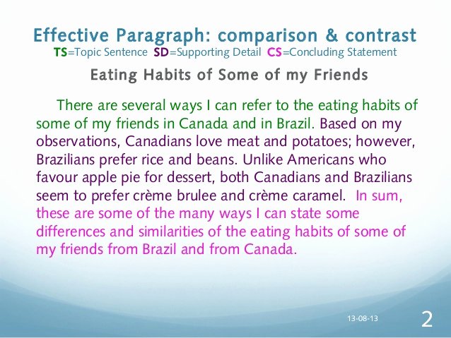 Compare and Contrast Conclusion Example Luxury Paragraph Writing Parison &amp; Contrast