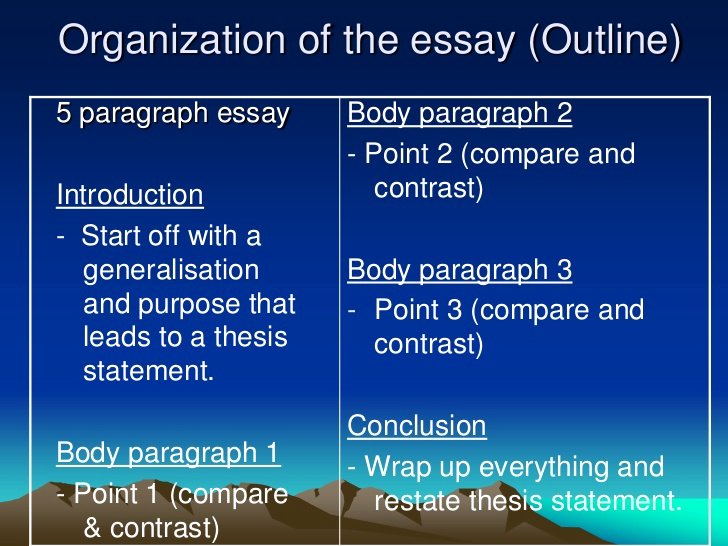 Compare and Contrast Introduction Paragraph Awesome Pare and Contrast Essay