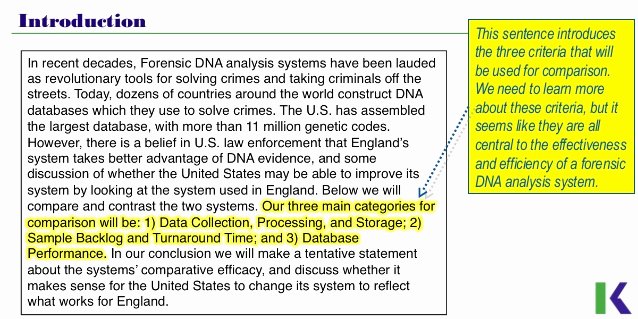 Compare and Contrast Introduction Paragraph Lovely Analyzing Pare and Contrast Essays Dna Profiling