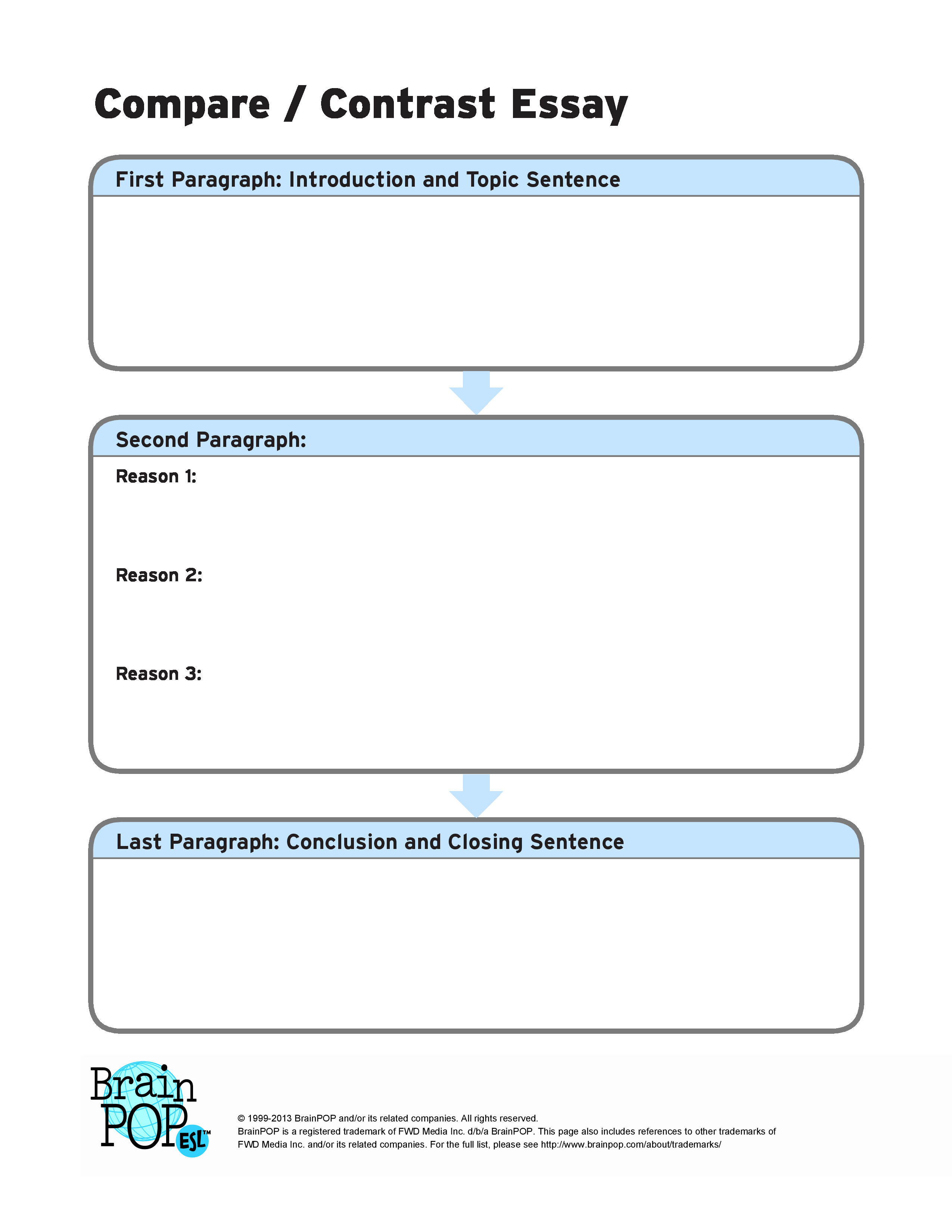 Compare and Contrast Introduction Paragraph Unique Quotes About Pare and Contrast 39 Quotes