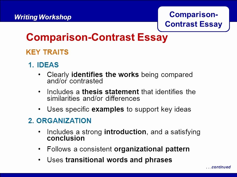 Compare and Contrast Introduction Sample Beautiful Parison Contrast Essay Ppt