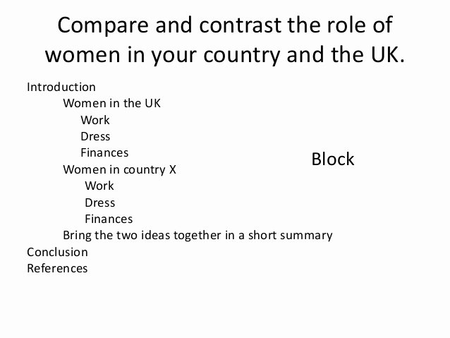 Compare and Contrast Introduction Sample Best Of Essay Structure Pare and Contrast