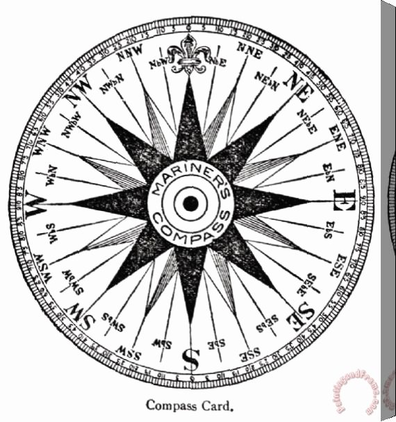 Compass Rose Print Out Fresh Others Pass Rose Stretched Canvas Print Canvas Art