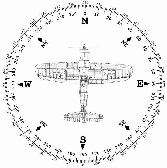 Compass Rose Print Out Inspirational Need Help On Navigation