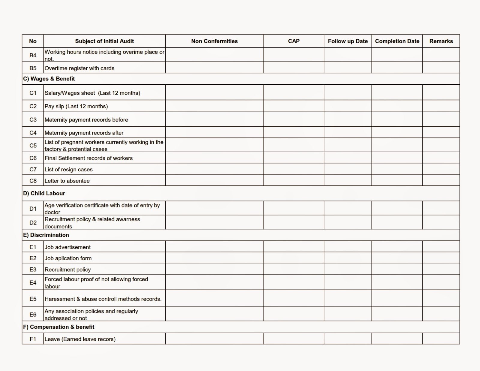 Compliance Audit Report Template Lovely Bangladesh Labour Law Internal Pliance Audit Report form