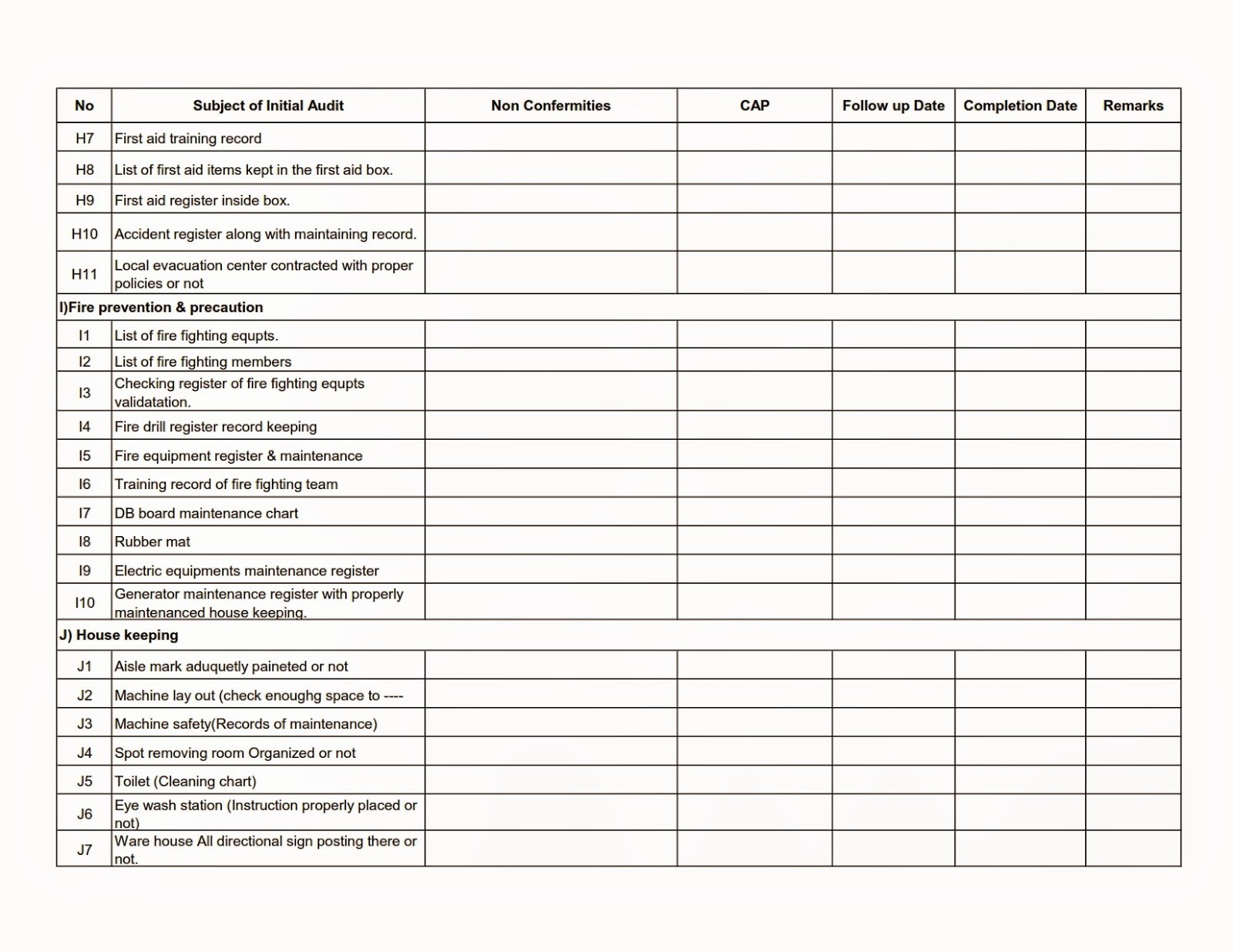 Compliance Audit Report Template Luxury Bangladesh Labour Law Internal Pliance Audit Report form