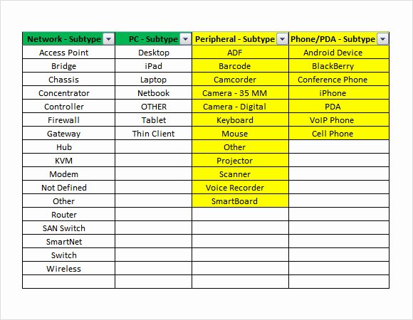 Computer Hardware Inventory Excel Template Fresh Sample It Inventory Template 6 Free Documents Download