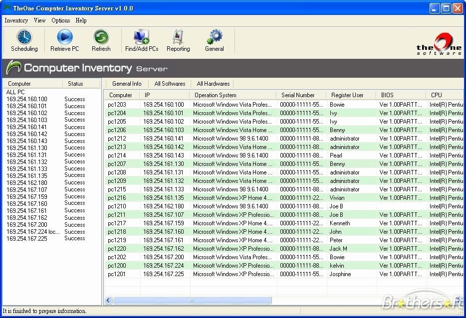 Computer Hardware Inventory Excel Template New Index Of Cdn 29 1997 218