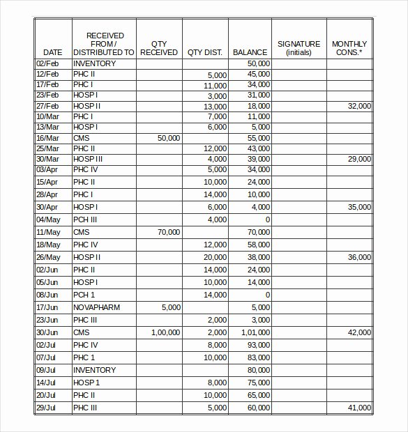 Computer Inventory Template Best Of Puter Inventory Template – 16 Free Word Excel Pdf