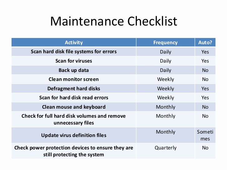 Computer Repair Checklist Template Unique 5 Pc Maintenance