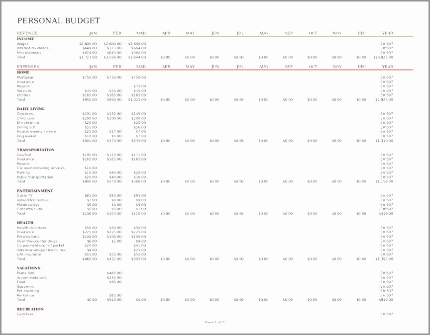 Condo association Budget Template Best Of 6 Homeowners association Bud Template Wiyer