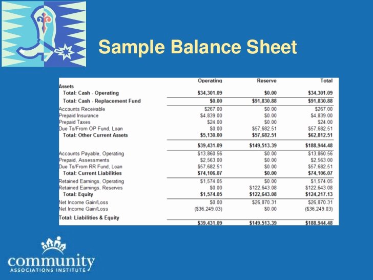 Condo association Budget Template New Bud Seminar 2012 Wscai