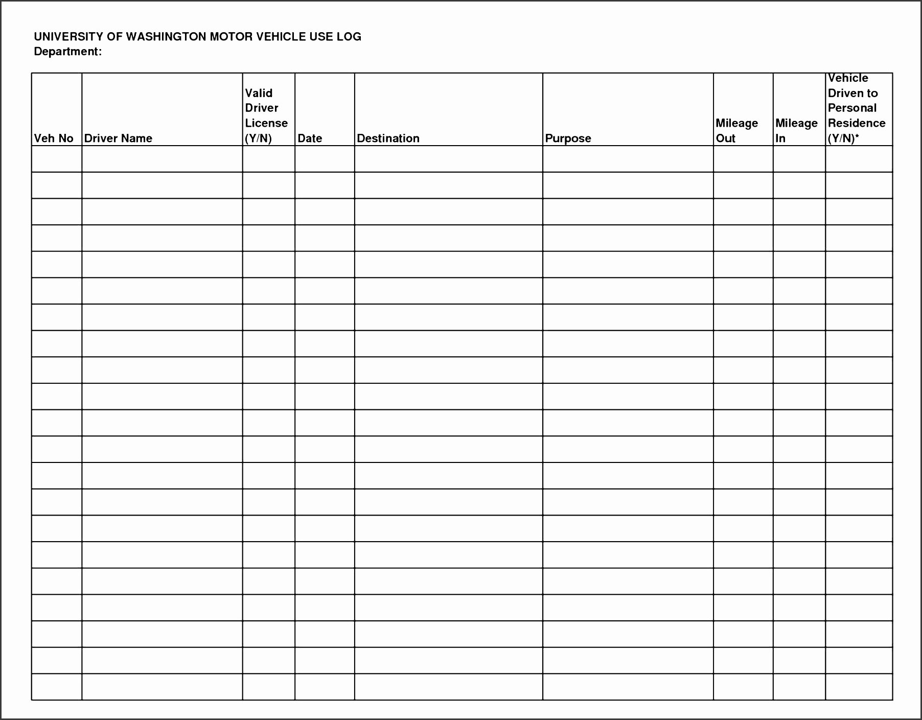 Condo Budget Template Awesome Condo Expenses Spreadsheet Google Spreadshee Condo