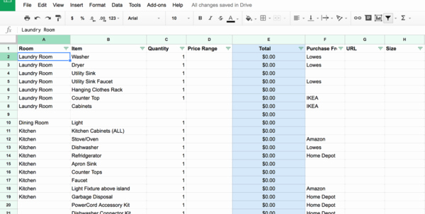 Condo Budget Template Luxury Rv Expenses Spreadsheet Spreadsheet Downloa Rv Expenses