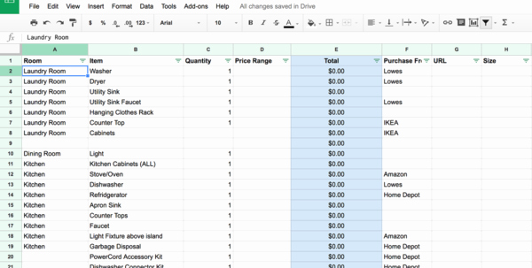 Condo Budget Template New Condo Expenses Spreadsheet Google Spreadshee Condo