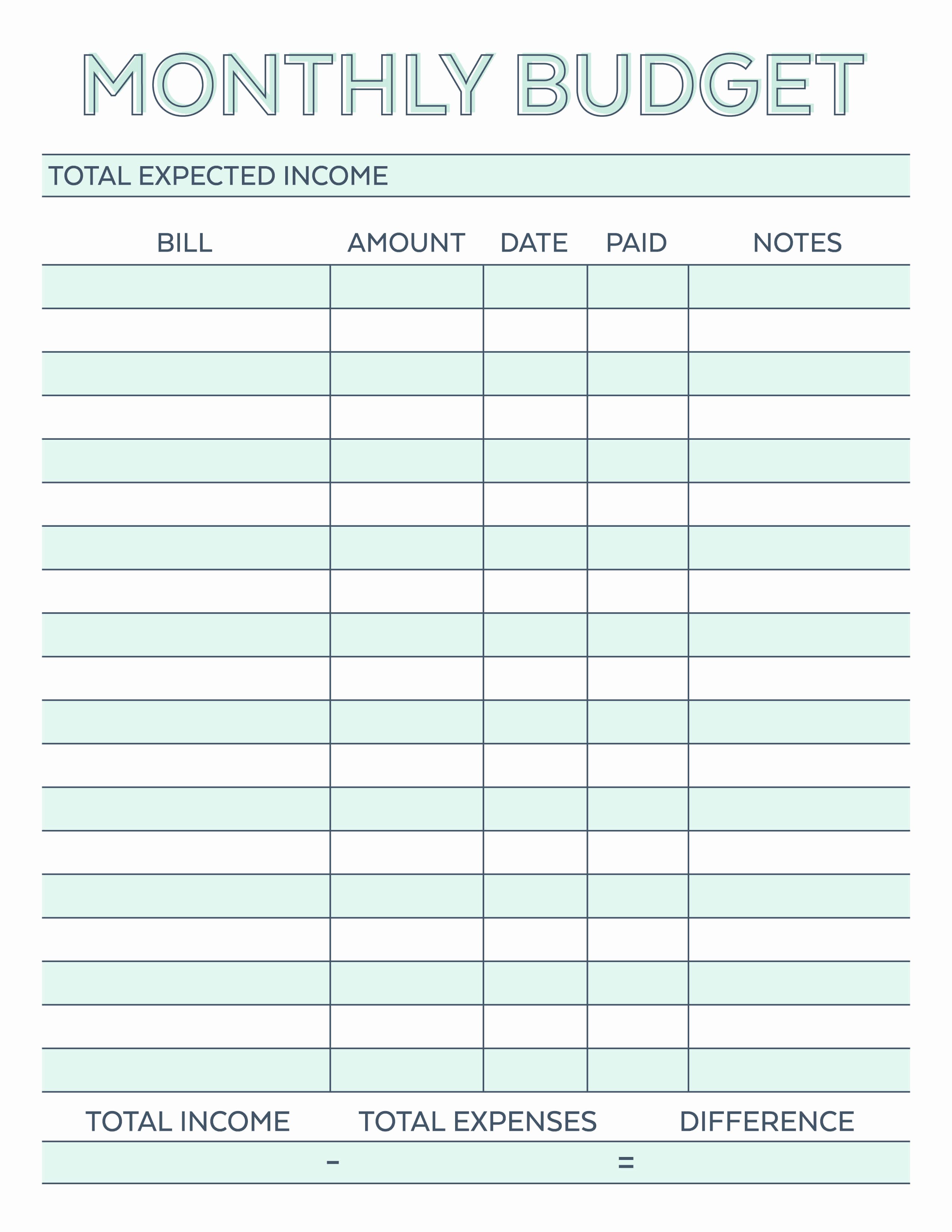 Condo Budget Template New Monthly Bud Planner Free Printable Bud Worksheet