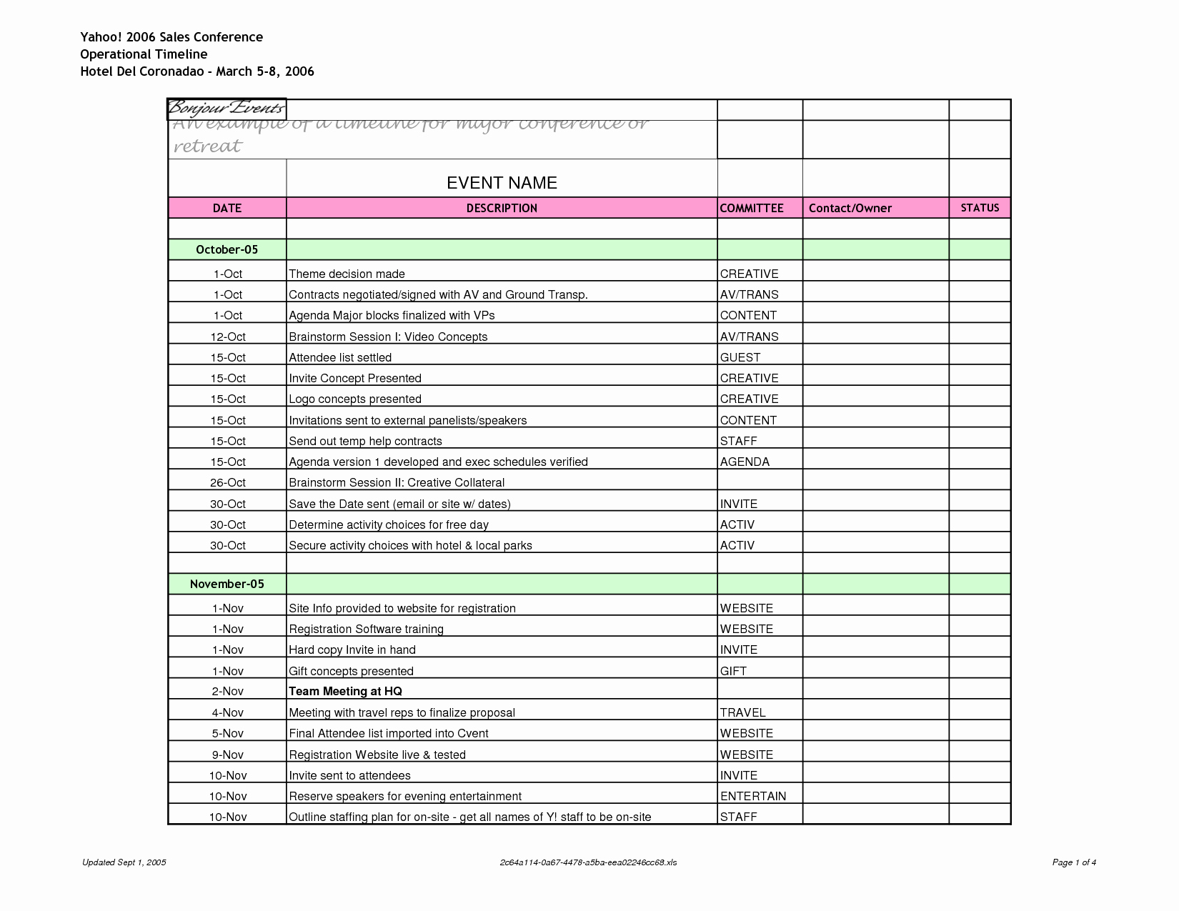 Conference Room Schedule Template Fresh 28 Of Symptoms Checklist Template