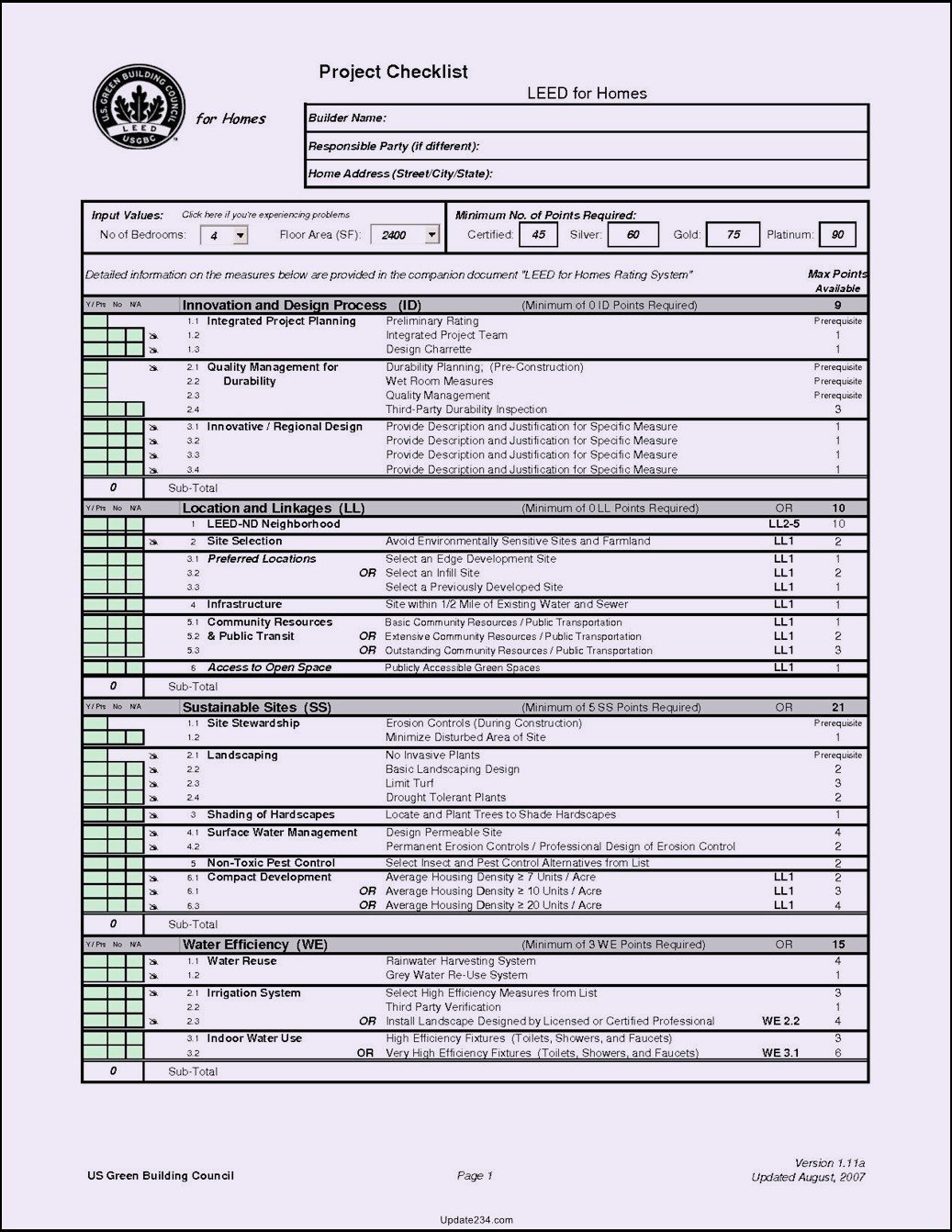 Construction Checklist Template Excel Beautiful 29 Of Construction Site Safety Checklist Template