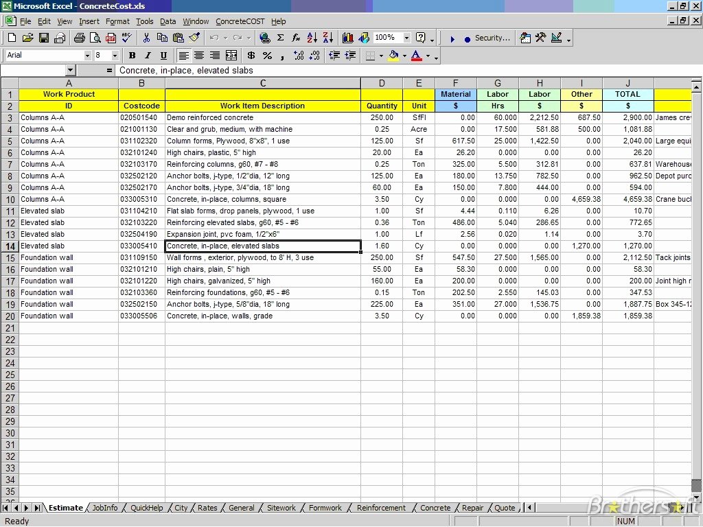 Construction Checklist Template Excel Beautiful Free Construction Estimate Template Excel