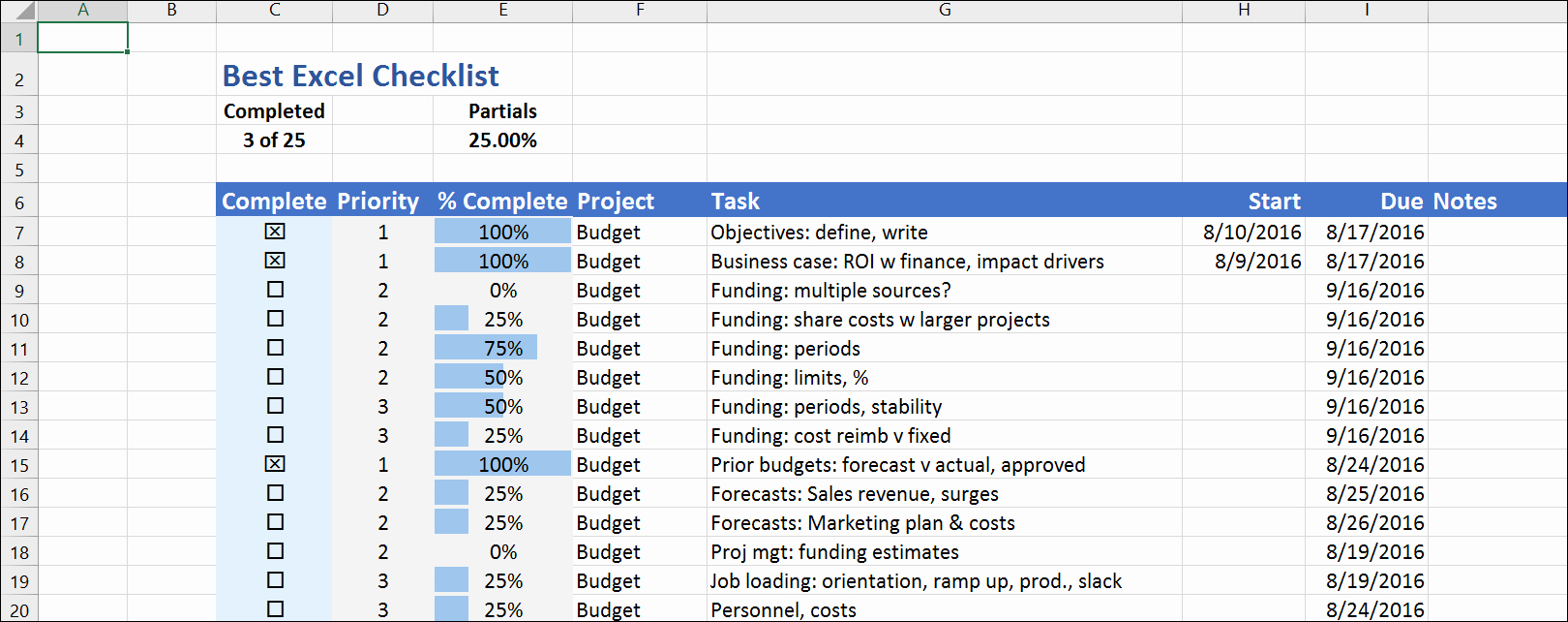 Construction Checklist Template Excel Best Of the Best Excel Checklist