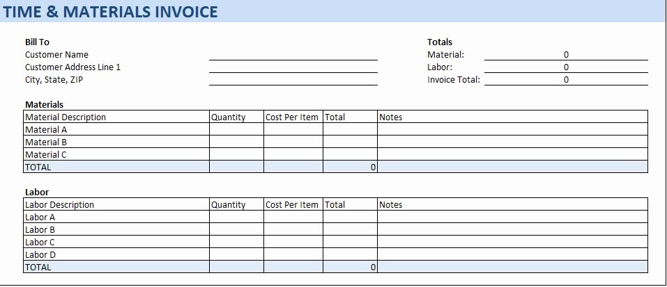 Construction Checklist Template Excel Elegant Free Construction Project Management Templates In Excel