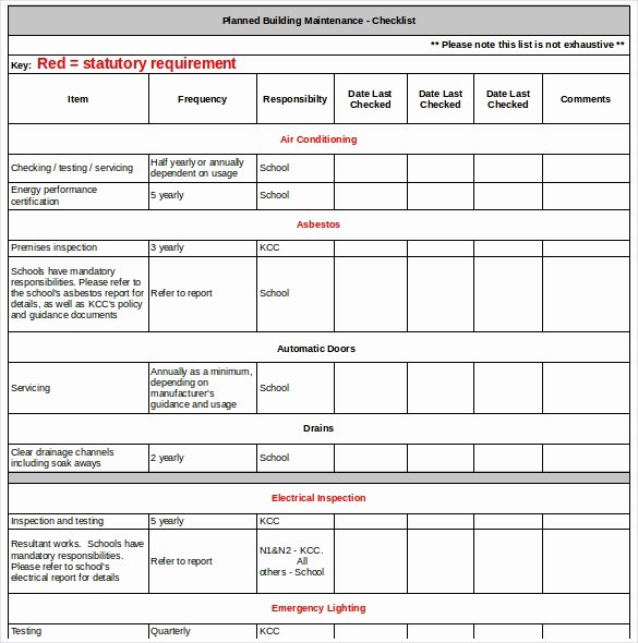 Construction Checklist Template Excel Inspirational Maintenance Checklist Template – 12 Free Word Excel Pdf