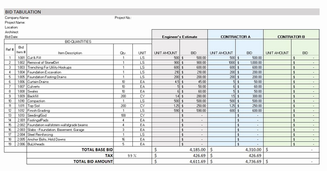 Construction Checklist Template Excel Lovely the Bid Tabulation Template is A top Free Construction