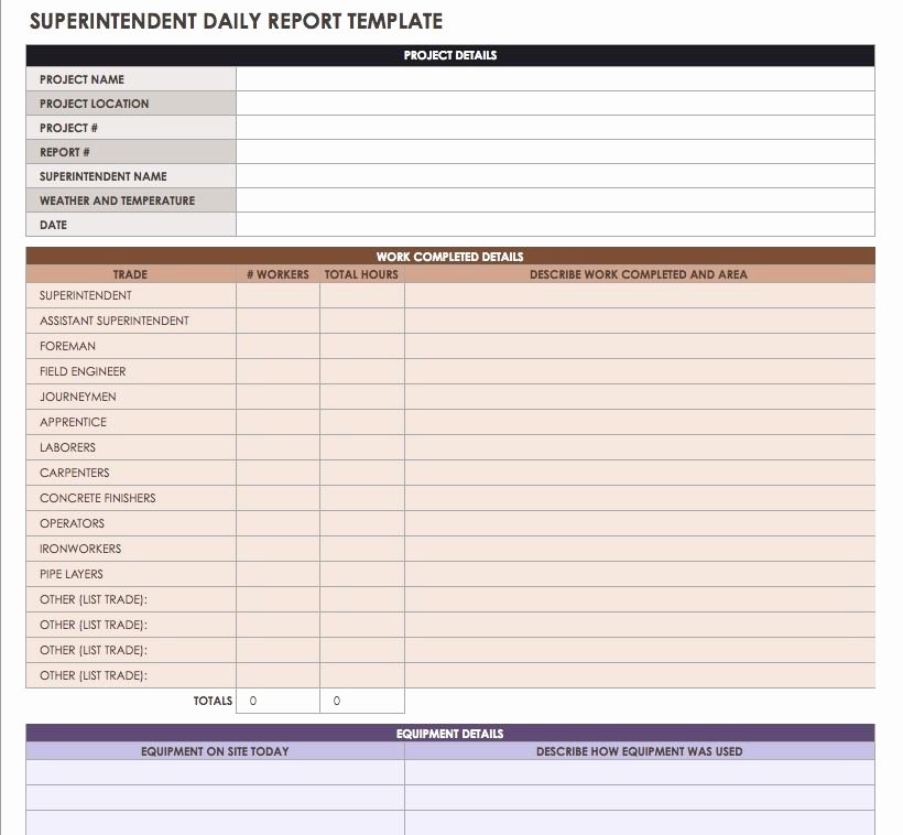 Construction Daily Log Template Inspirational Construction Daily Reports Templates or software Smartsheet