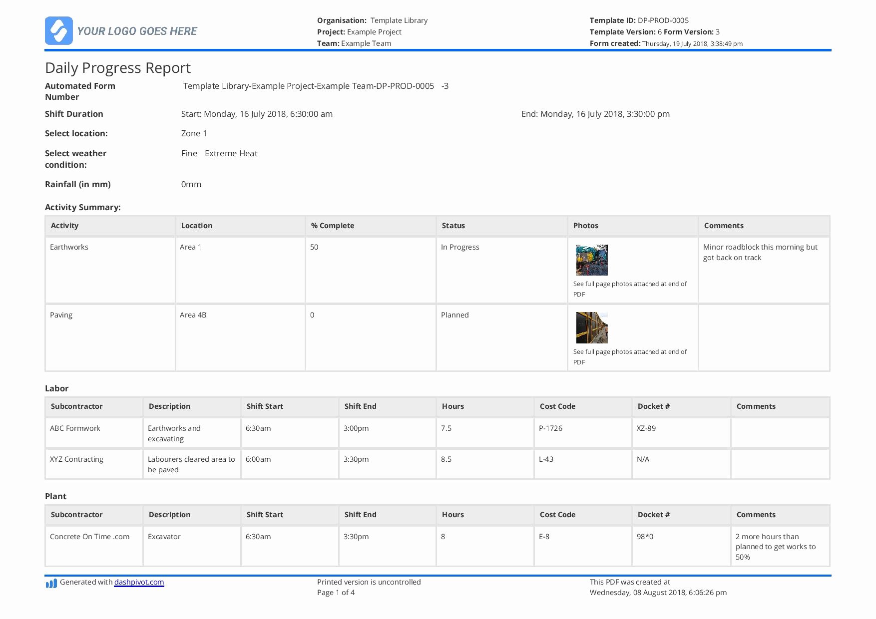 Construction Daily Report Template Lovely Construction Site Daily Progress Report Template Use It Free